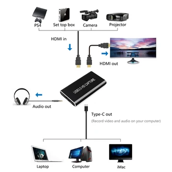 HDMI USB C TIPA Video Converter 1080P TV PS4 Mac, Windows, Linux, Os X Spēli Ierakstu HDMI Capture Card USB3.0