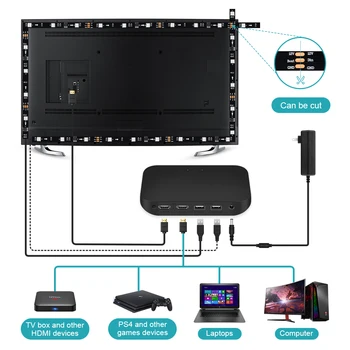 Smart Apkārtējā TV PC Apgaismojums WiFi RGB LED Sloksnes Gaismas Sapnis Krāsu Gaismas HDMI Sync Ekrāna Apgaismojuma Komplekts TV Kastē Xbox PS4