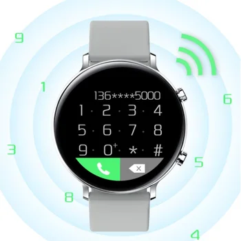 GW33 Smart bluetooth zvanu bezsaistes maksājumu Pulksteņi EKG PPG asinsspiediens un asins skābekļa uzraudzības Android Samsung Apple