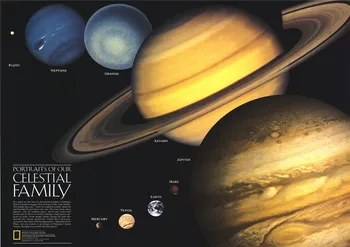 Astronomijas Zinātnes Sērijas Vintage Kraft Papīra Plakāti Deviņas Planētas Saules Sistēmā, Uzlīmes, Bārs Mākslas Dekoratīvās Sienas
