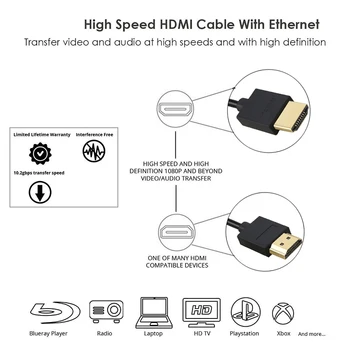 TSYH 1,5 m HDMI Kabeli 24 Karātu Zelta Pārklājumu Plānas Kvadrātveida Galvu, HDMI Versija 2.0 HDM 17.8 GBPSCable - High Speed Ethernet