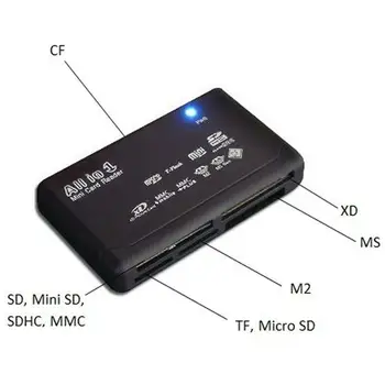 Viss Vienā Karšu Lasītājs, USB 2.0 SD Karšu Lasītājs Adapteris Atbalsta TF CF, SD, Mini SD, SDHC, MMC, MS XD