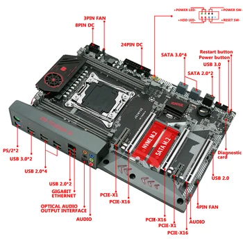 JINGYUE X99 Mātesplati LGA 2011-3 Komplektu Kopa ar E5 2678 V3 Procesoru, 32GB(8.G*4) DDR4 ECC Atmiņas M. 2 SATA M. 2 NVME USB3.0 ATX D4