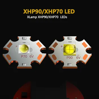 Visspēcīgākais XHP90 led lukturīti 90000LM Taktiskās ūdensizturīgs Lāpu 3 režīmi Zoomable Medību tūrisma lampas Ar 18650 vai 26650